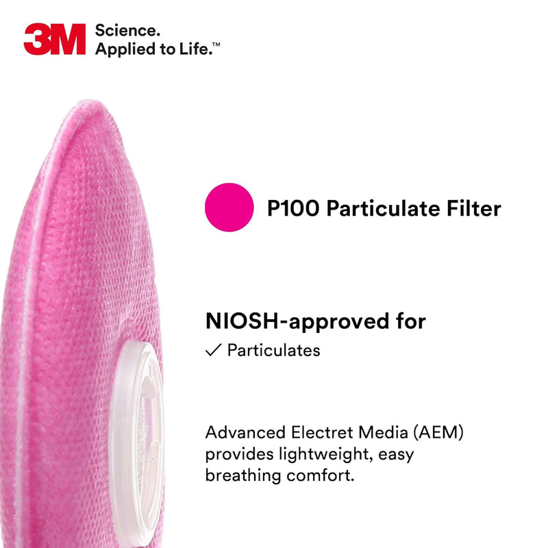 PK/1 Pair: 3M 2091 P100 Particulate Filters, NIOSH Approved