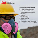 3M 2091 P100 Filter Bayonet Respirator NIOSH-Approved