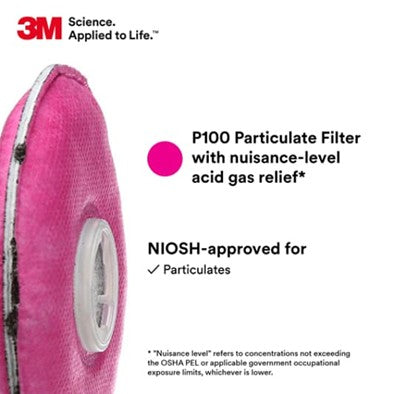 PK/50 Pairs: 3M 2096 Particulate Filter, P100, with nuisance level acid gas relief