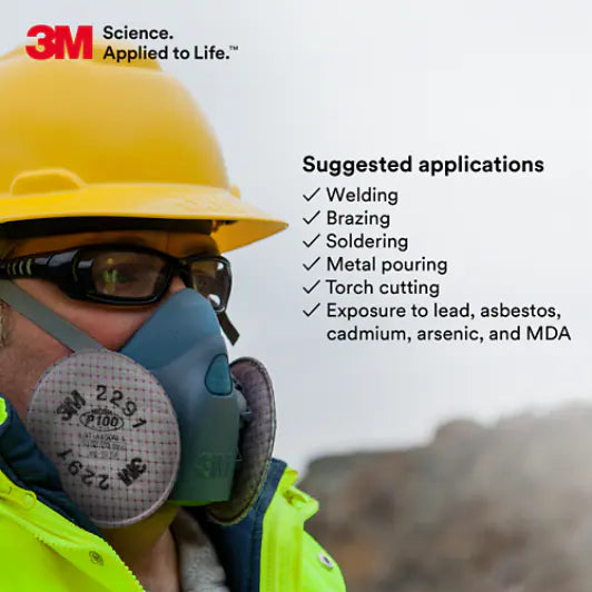 3M 2291 P100 Advanced Particulate Filter, NIOSH-Approved, P100. One Pair