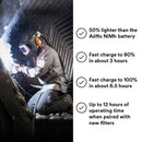 3M Adflo 35-1099-07 Powered Air Purifying Respirator (PAPR) Replacement, Rechargeable Lithium Ion Battery. Each