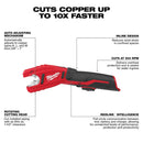 Clearance...Open Box...Milwaukee 2471-20 M12 Copper Tubing Cutter (Tool Only). Each