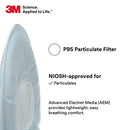 PK/50: 3M 2071 2000 Series Respirator Filter, Particulate, P95