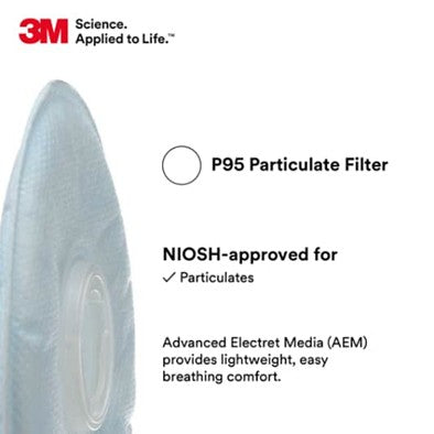 PK/50: 3M 2071 2000 Series Respirator Filter, Particulate, P95
