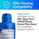 3M Aqua-Pure AP910R Replacement Filter Cartridge