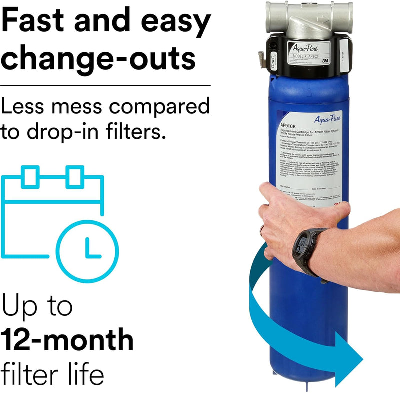 3M Aqua-Pure AP910R Replacement Filter Cartridge