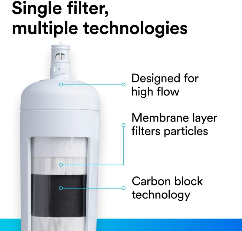 PK/12: 3M Aqua Pure 3MFF101 Whole House Replacement Water Filter Cartridge