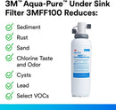 PK/6: 3M Aqua Pure 3MFF101 Whole House Replacement Water Filter Cartridge