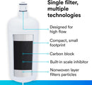 PK/8: 3M HF45-S High Flow Series Replacement Commercial Water Filter Cartridge