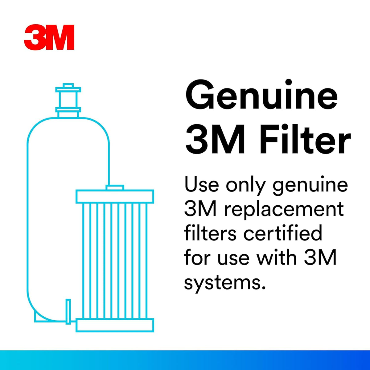 3M 3MROP416 Under Sink RO Replacement Filter Cartridge ROP416-20A – 20-Pack