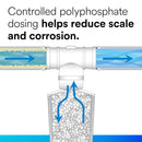 PK/10: 3M Aqua-Pure AP431 Whole House Scale Inhibition Inline Replacement Water Filter Cartridge