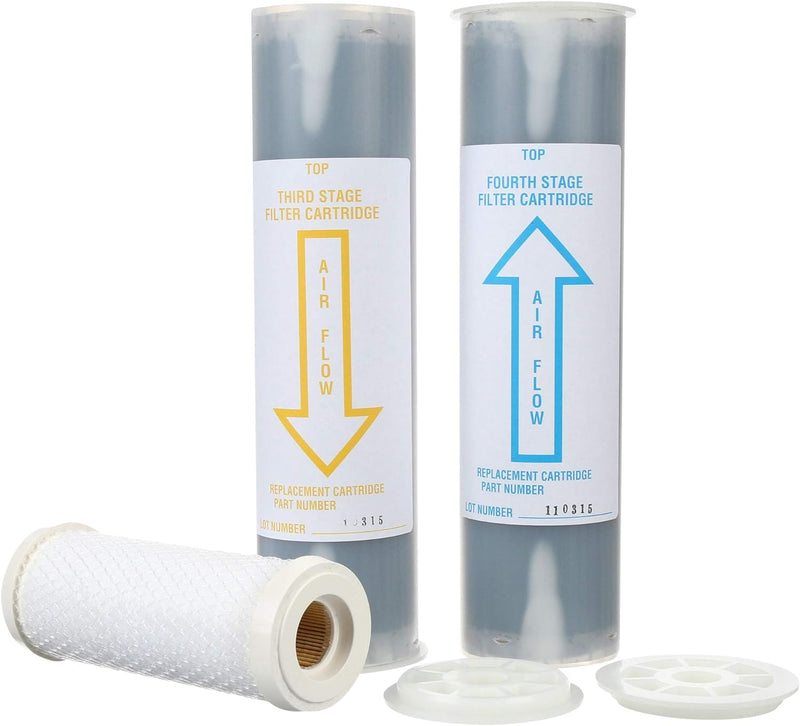 3M 523-01-28 Replacement Filter Kit. Each