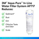 3M Aqua-Pure AP717 In-Line Water Filter, Chlorine & Sediment