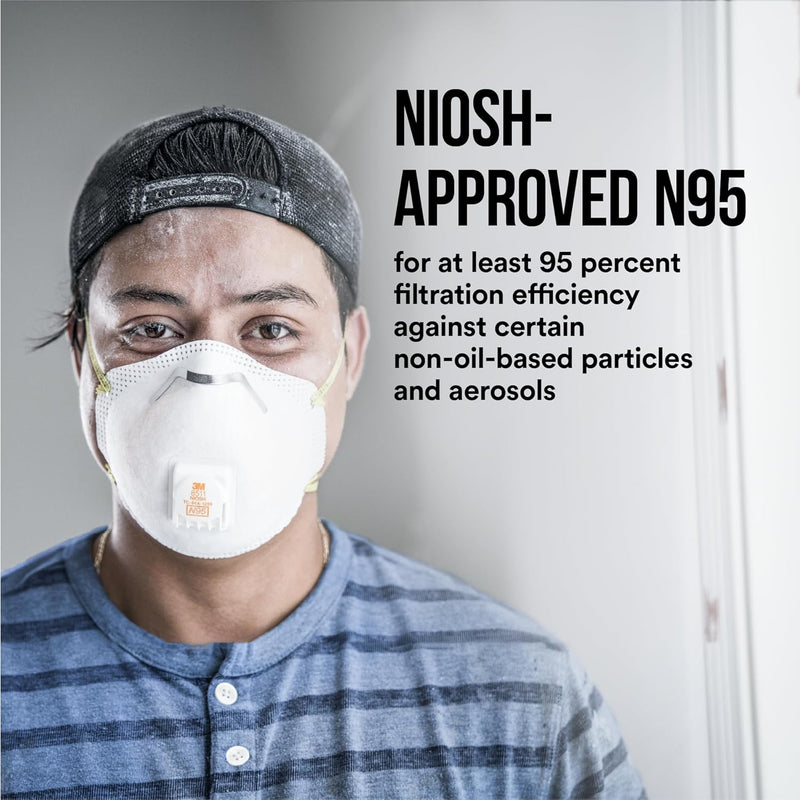 Case/10: 3M 8511 Particulate Disposable N95 Respirator Masks
