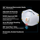 3M 8511 N95 Disposable Respirator Mask  – NIOSH Approved