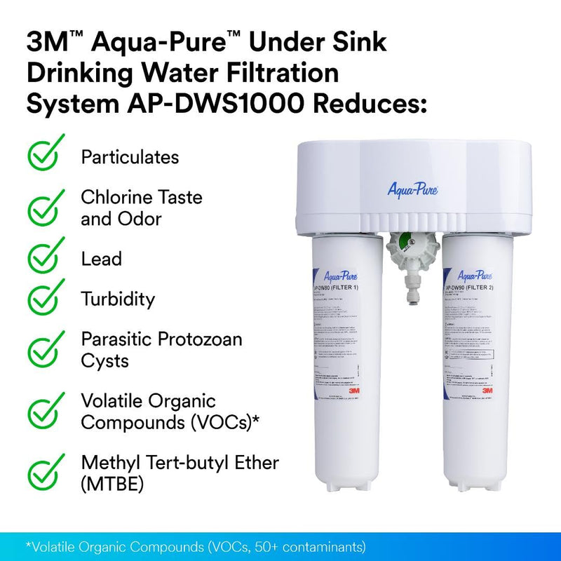 Clearance..Open Box..3M Aqua Pure AP-DWS1000 Drinking Water Filtration System with faucet. Each