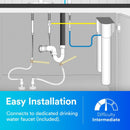 Clearance..Open Box..3M Aqua Pure AP-DWS1000 Drinking Water Filtration System with faucet. Each