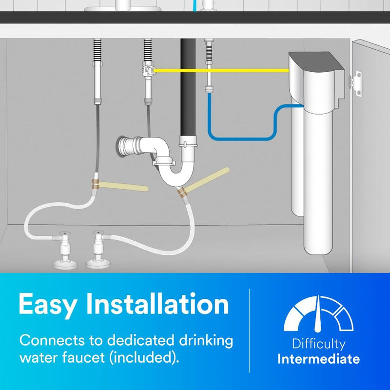 Clearance..Open Box..3M Aqua Pure AP-DWS1000 Drinking Water Filtration System with faucet. Each