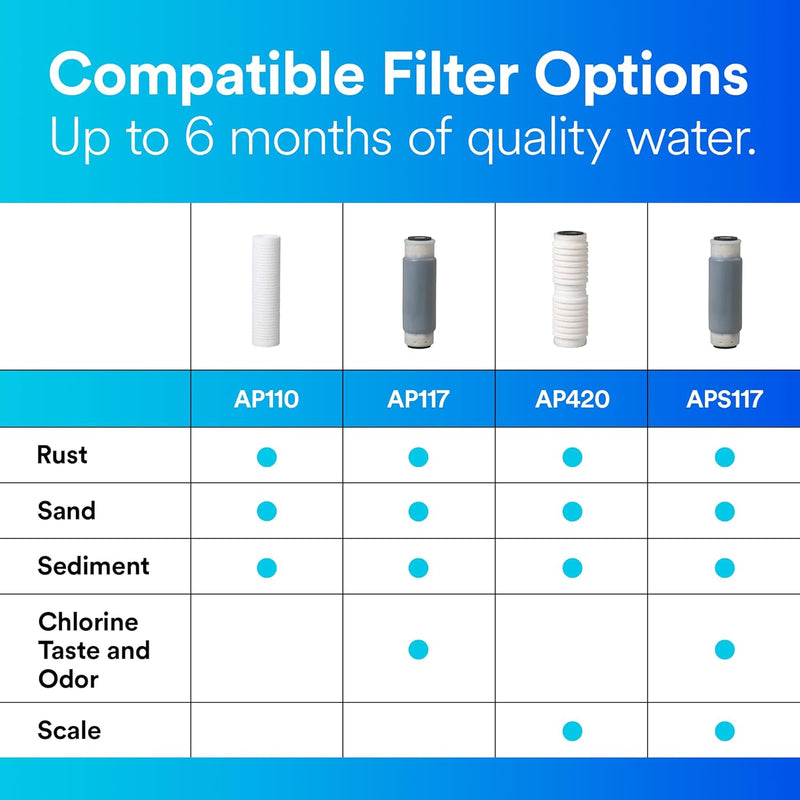 3M Aqua-Pure AP11T Std. Dia. Whole House Water Filter System