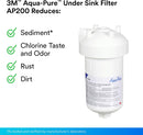 3M Aqua-Pure AP200 Under Sink Drinking Water System