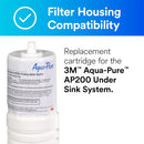 PK/12: 3M Aqua Pure AP217 Under Sink Drinking Water Replacement Filter Cartridge