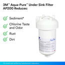 PK/12: 3M Aqua Pure AP217 Under Sink Drinking Water Replacement Filter Cartridge