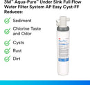 3M Aqua-Pure C-Cyst-FF Residential Under Sink Full Flow Water Filter Replacement Cartridge. Each