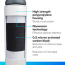 3M Aqua-Pure C-Cyst-FF Residential Under Sink Full Flow Water Filter Replacement Cartridge. Each