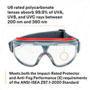 3M GoggleGear GG501SGAF Splash Goggle with Clear Scotchgard Anti-Fog Lens, black/red. Each