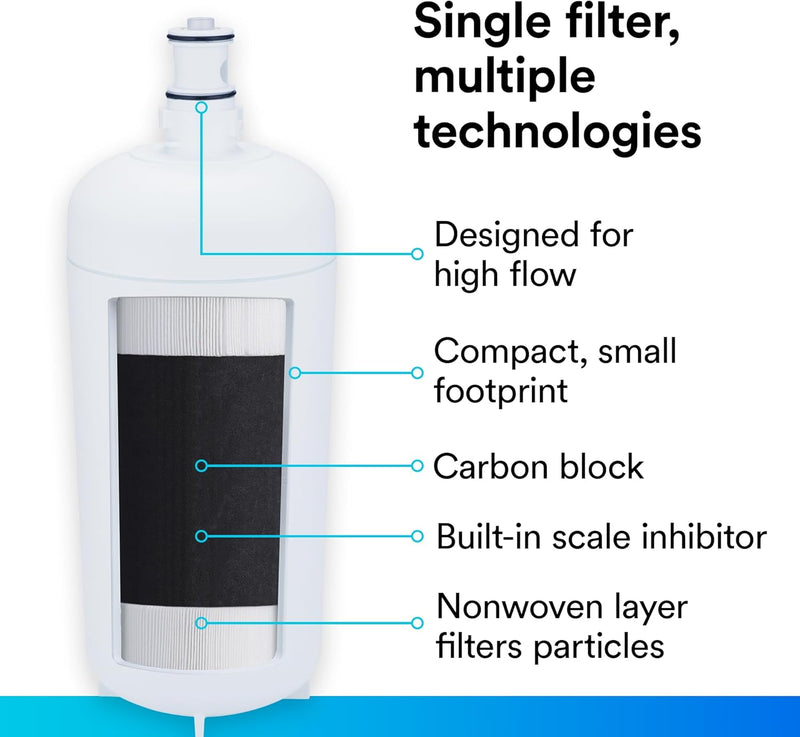 Case/4: 3M HF90 ScaleGard HP Water Filter Cartridge, High-Quality Water & Easy Quick Change