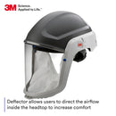 3M Versaflo M-305 Hard Hat Assembly, standard visor and faceseal.