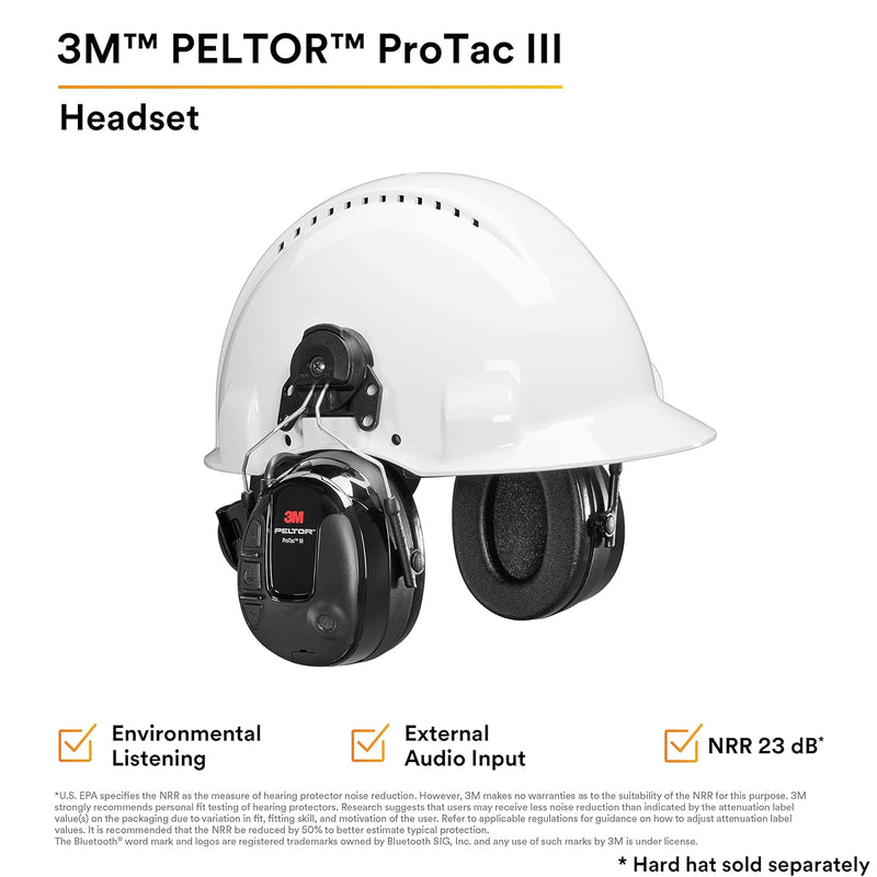 Clearance..Open Box..3M PELTOR MT13H221P3E ProTac III Headset with Hard Hat Mount Attachment. Each