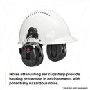 3M PELTOR MT13H221P3E ProTac III Headset with Hard Hat Mount Attachment. Each