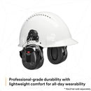 3M PELTOR MT13H221P3E ProTac III Headset with Hard Hat Mount Attachment. Each