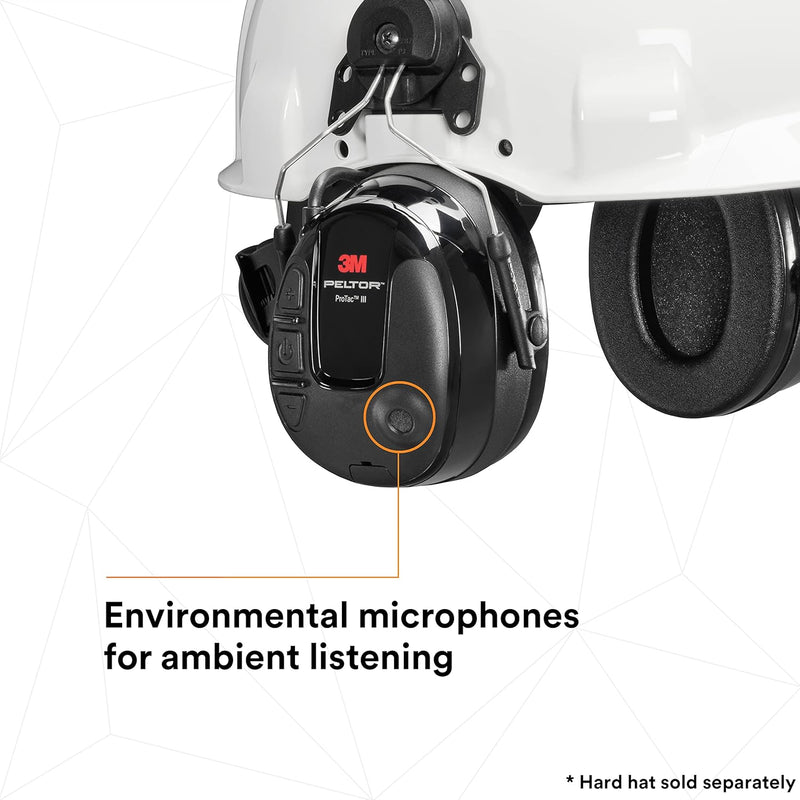 Clearance..Open Box..3M PELTOR MT13H221P3E ProTac III Headset with Hard Hat Mount Attachment. Each