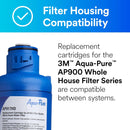 3M Aqua-Pure AP917HD Whole House Filter Cartridge