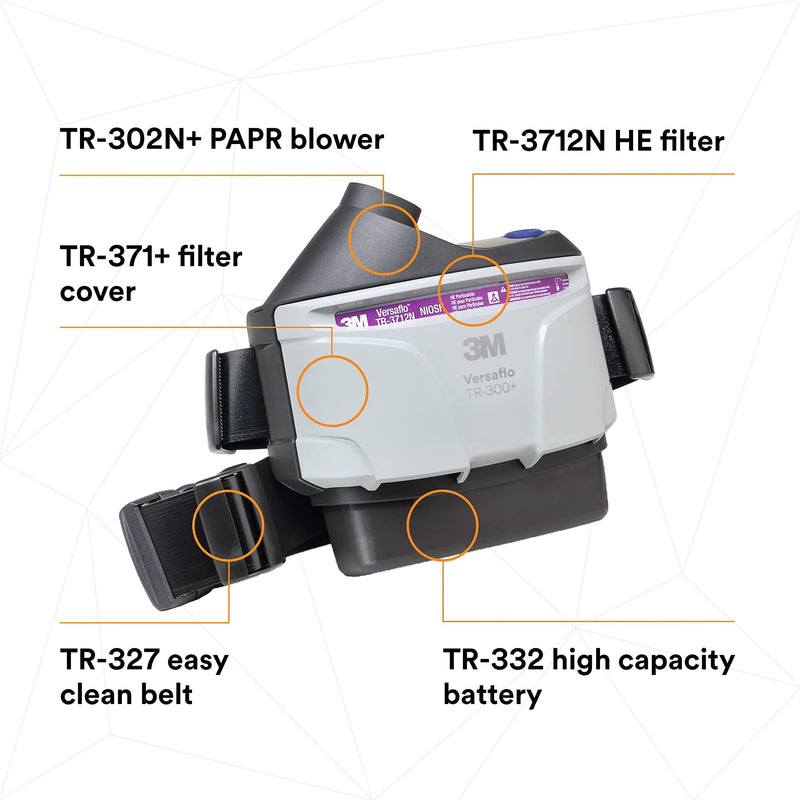 3M 94265-case PAPR with Easy Clean Belt and Economy Battery, Beige