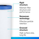 PK/4: 3M Aqua-Pure AP810 Sediment Filter, 5 Micron, 4.6" x 9.75"