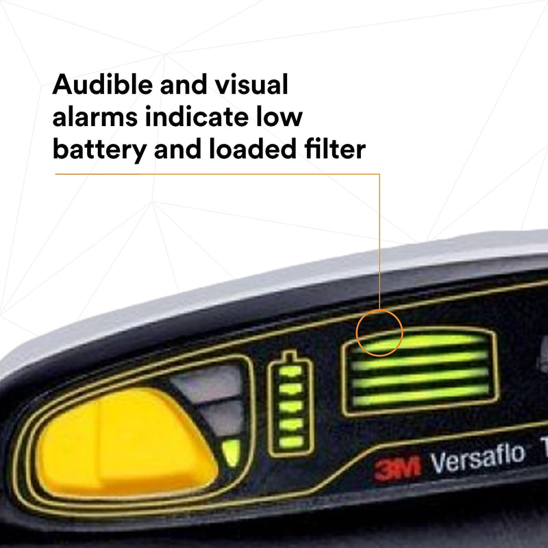 3M™ Versaflo™ Powered Air Purifying Respirator Painters Kit TR-800-PSK/94248(AAD),