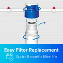 Aqua-pure AP110-2 Whole House Filter Replacement Cartridge