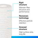 Aqua-pure AP110-2 Whole House Filter Replacement Cartridge