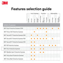 3M Safety Glasses, Privo, 20 Pack, ANSI Z87, Anti-Fog Clear Lens, Black Frame, European Style