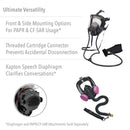 7600 Series Silicone Full Facepiece with Welding Attachment, 5 Strap Head Harness & Dual Cartridge Connectors, Size Small