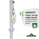 Peakworks Fall Protection Rescue Kit for Confined Spaces - OSHA Approved - Includes Tripod, SRL, Bag