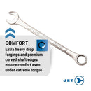 JET Jumbo Combination Wrench Set - SAE Raised Panel Wrenches - 10 Pieces
