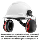 3M PELTOR Ear Muffs, Noise Protection, Hard Hat Attachment, NRR 25 dB, Construction, Manufacturing, Maintenance, Automotive, Woodworking, Heavy Engineering, Mining, X3P3E