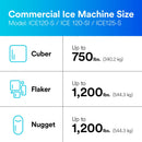 3M Water Filtration System for Commercial Ice Maker Machines ICE125-S, High Flow Series