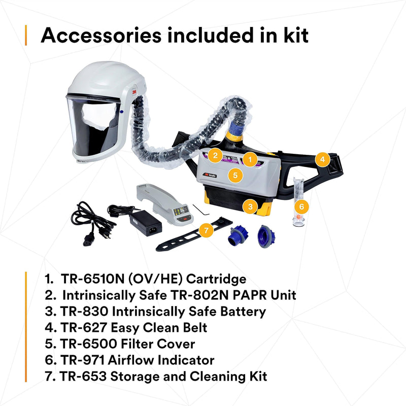 3M™ Versaflo™ Powered Air Purifying Respirator Painters Kit TR-800-PSK/94248(AAD),