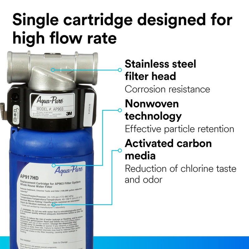 Case/4: 3M Aqua-Pure AP917HD Whole House Sanitary Quick Change Replacement Water Filter Cartridge