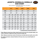 Chemical Resistant FR Safety Jacket - Waterproof